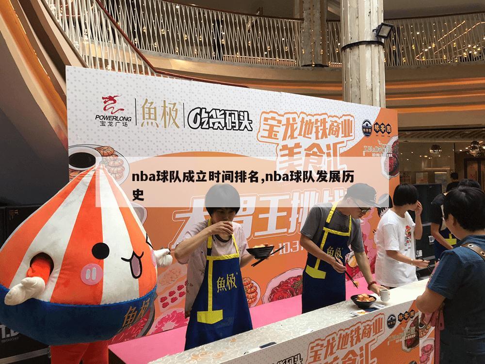 nba球队成立时间排名,nba球队发展历史